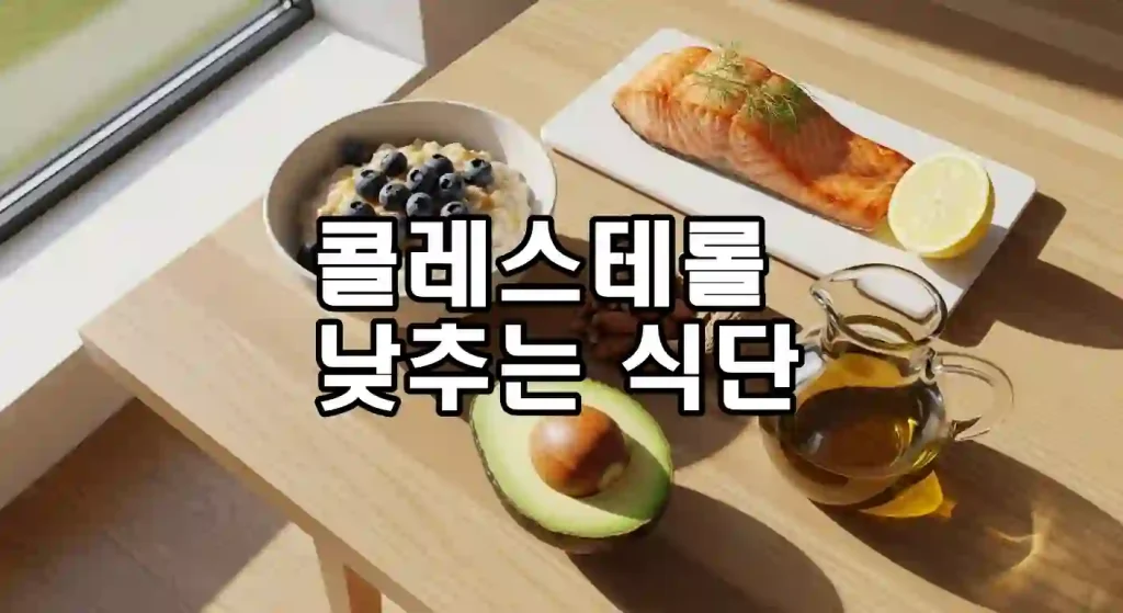 How to Lower Cholesterol