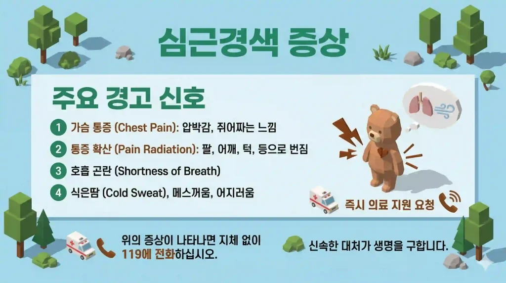 a premonitory symptom of myocardial infarction