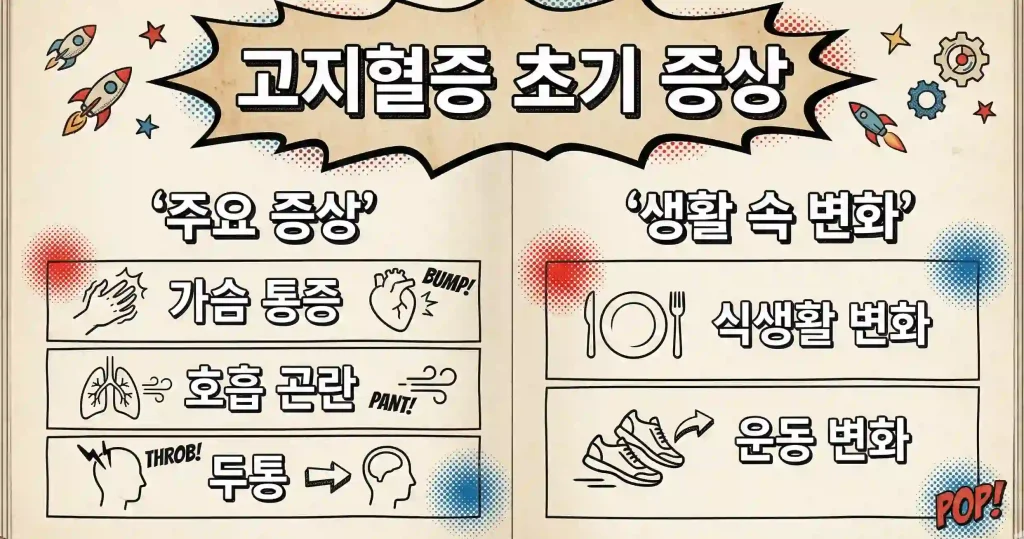 an early symptom of hyperlipidemia